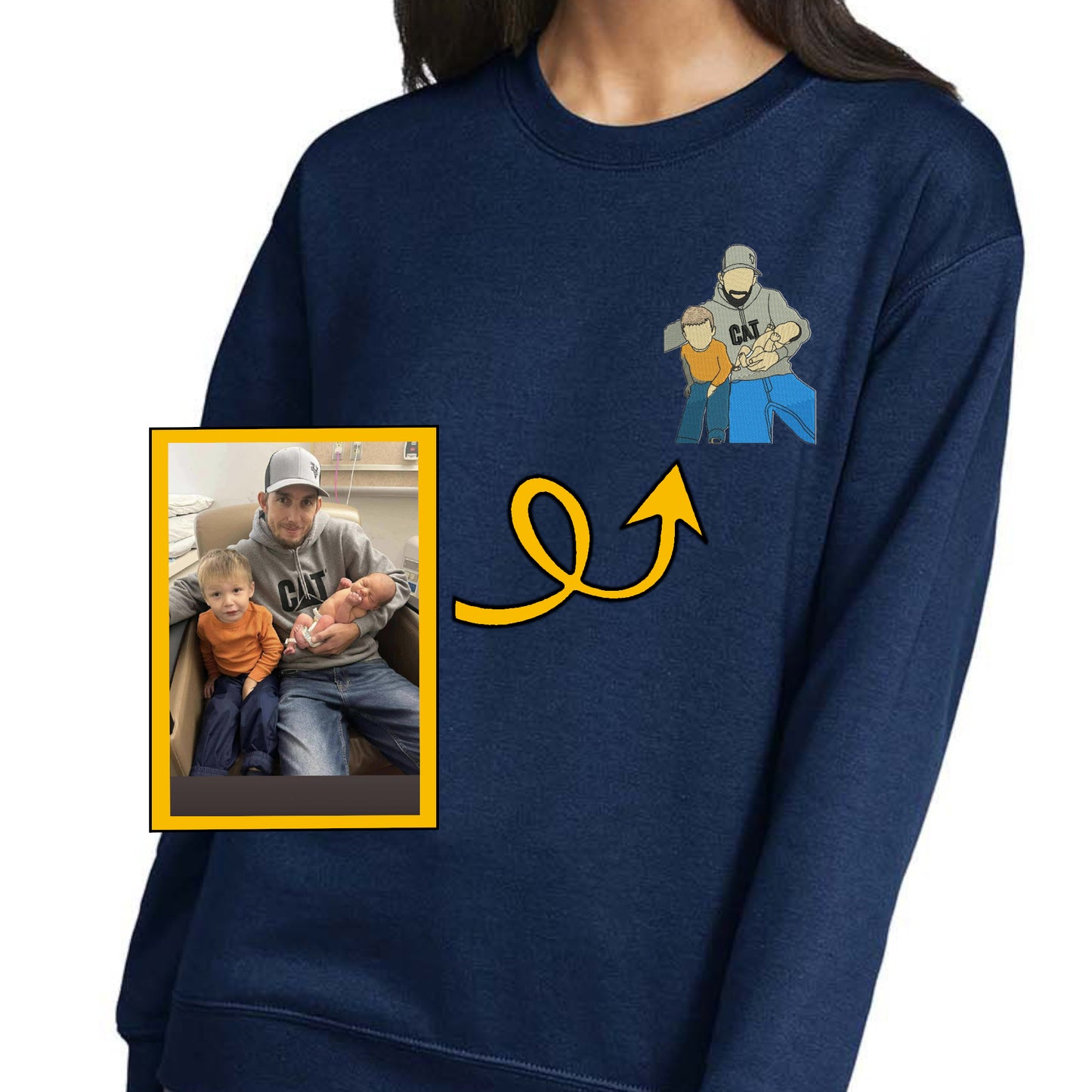 Custom photo Embroidery T-shirt, Sweatshirt and Hoodie Anniversary Gift Father Day Tshirt Custom Gift for Father, Son, Gift for Her Him